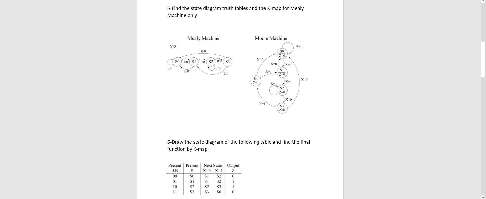 Solved 5-Find the state diagram truth tables and the K-map | Chegg.com