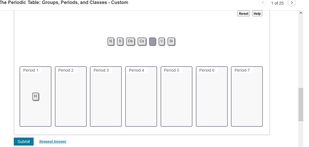 Solved > The Periodic Table: Groups, Periods, and Classes - | Chegg.com