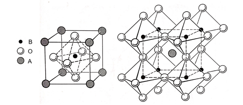 Solved BaTiO3, an important ferroelectric ceramic, | Chegg.com