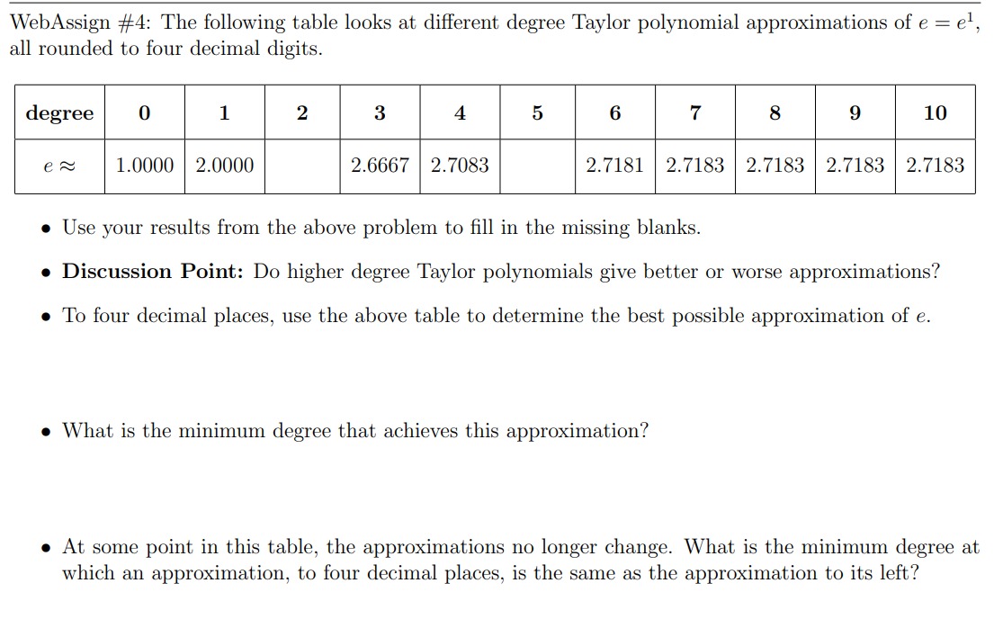 Rounding to 1 Decimal Place – Minimally Different