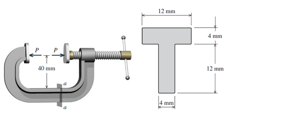 Solved The C-clamp shown in the figure is made of an alloy | Chegg.com