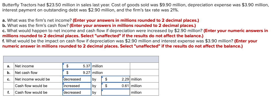 Solved Just need the answer to F. all answers are correct in | Chegg.com