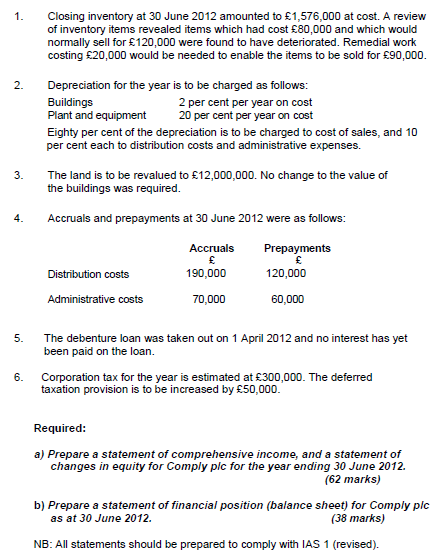 Solved Comply plc produces financial statements to 30 June | Chegg.com