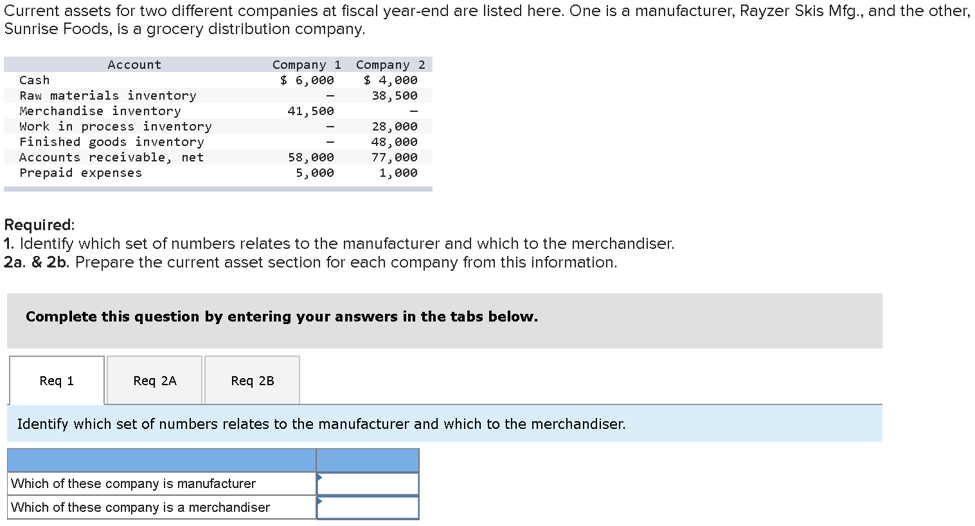 Solved Current assets for two different companies at fiscal