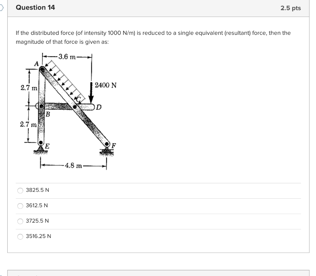 Solved Question 11 1 pts The following is the right way to | Chegg.com