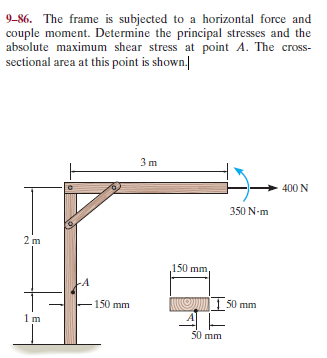 Solved 9-86. The frame is subjected to a horizontal force | Chegg.com