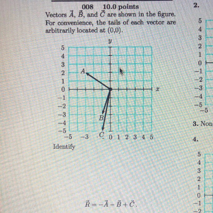 Solved 008 10.0 points Vectors A, B, and C are shown in the | Chegg.com