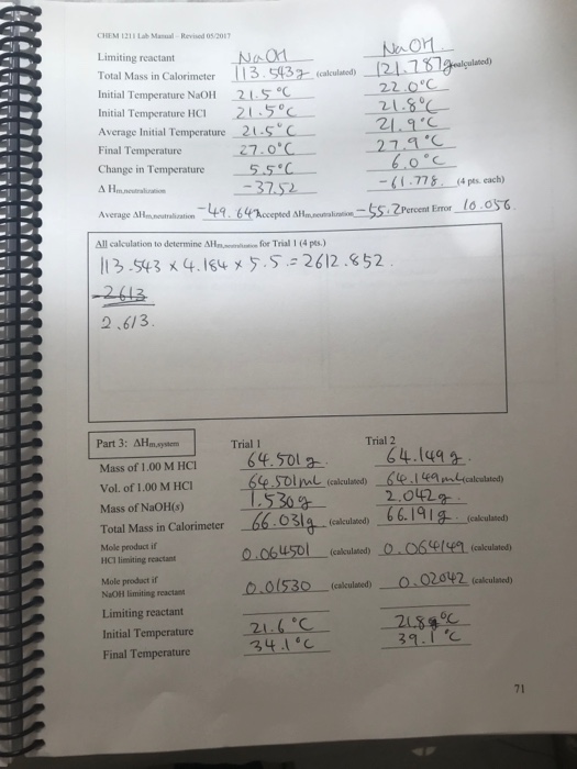 Chem 1211 Lab Manual Revised 05 2017 Enthalpy Of Chegg