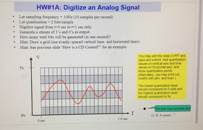 Solved Let Sampling Frequency 10Hz 10 Samples Per Second Chegg