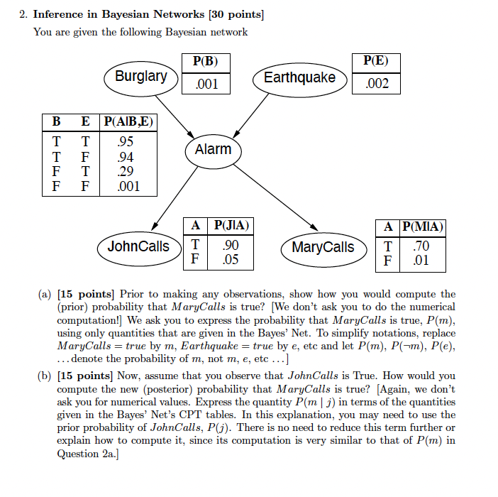 2 Inference In Bayesian Networks 30 Points You Chegg Com   Phpkt4MwJ