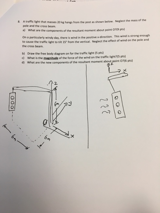 Solved A traffic light that masses 20 kg hangs from the post