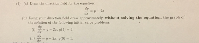 Solved (a) Draw the direction field for the equation: dy/dx | Chegg.com