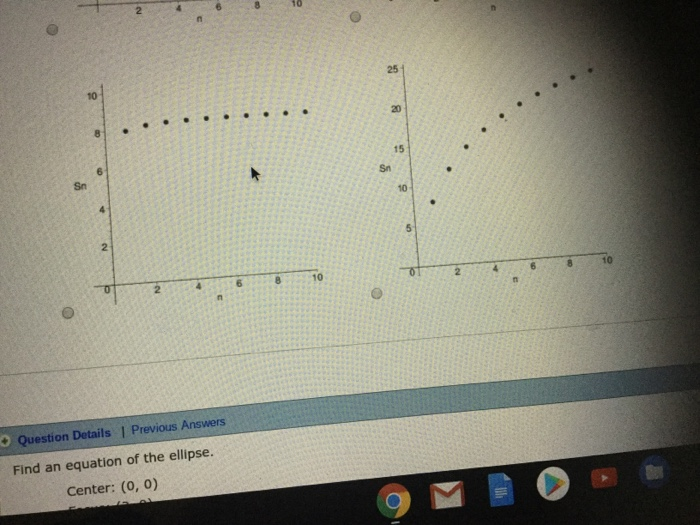 Solved S 15251 Question Details Match the series with the | Chegg.com