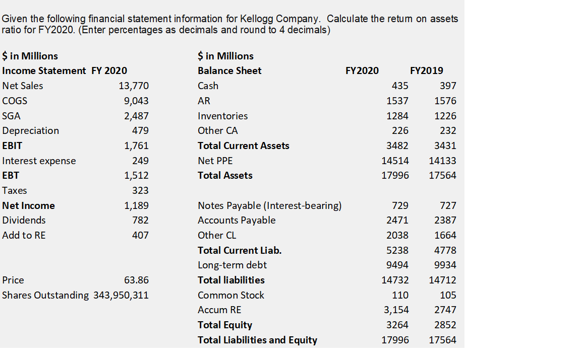 Solved Given the following financial statement information | Chegg.com