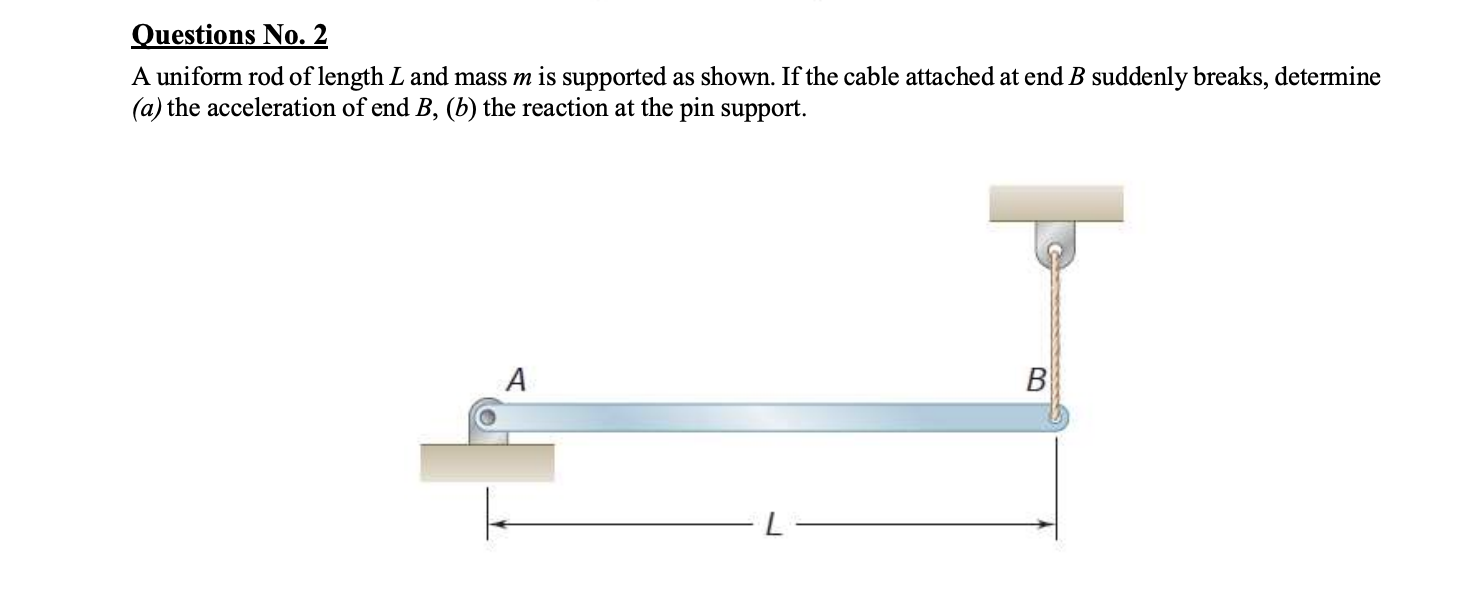 Solved Questions No. 2 A Uniform Rod Of Length L And Mass M | Chegg.com