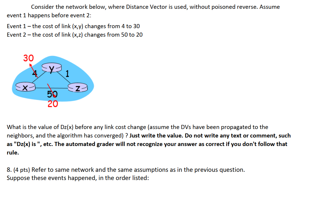 Consider the network below, where Distance Vector is | Chegg.com