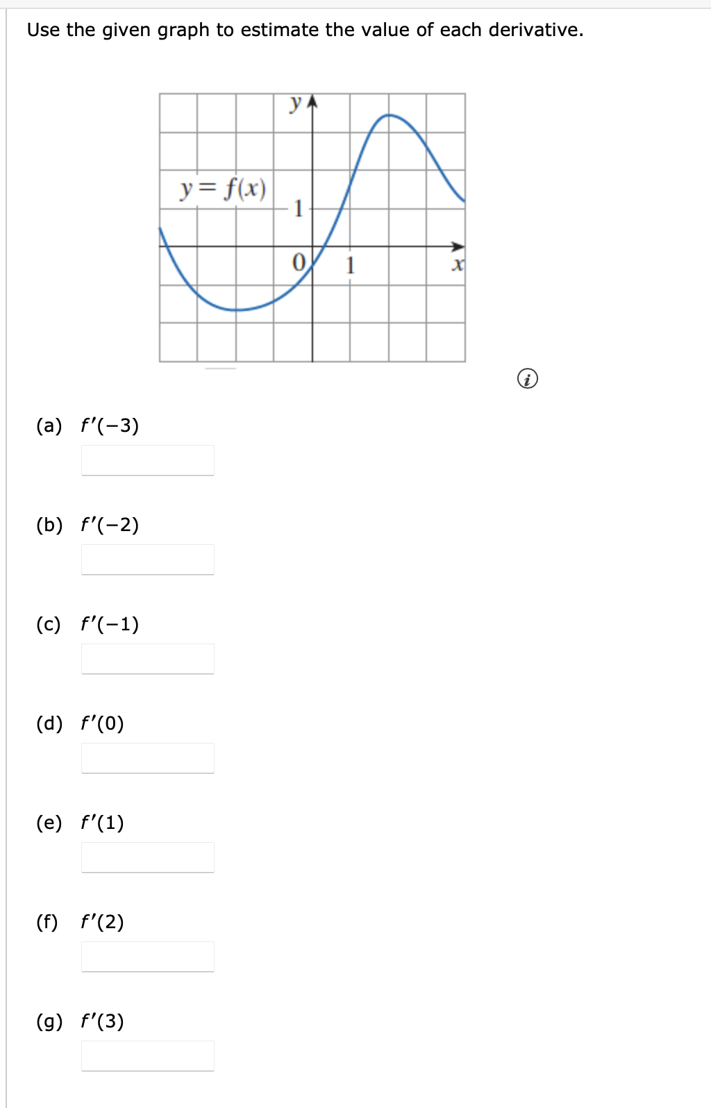 solved-use-the-given-graph-to-estimate-the-value-of-each-chegg