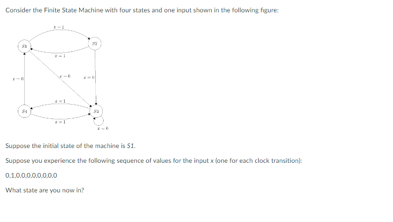 Solved Consider The Finite State Machine With Four States | Chegg.com