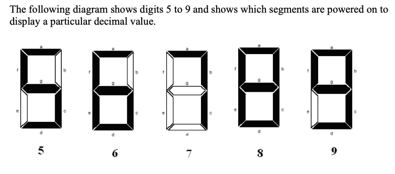 Solved 7-segment display has 7 segments: a, b, c, d, e, f, e | Chegg.com