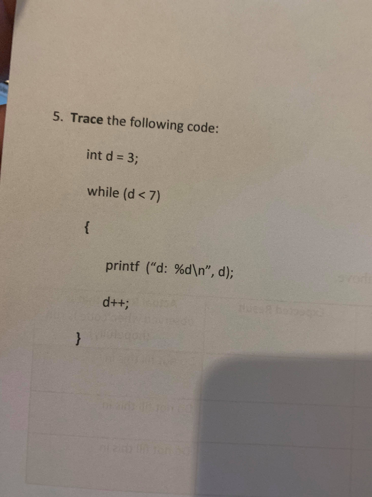 Solved 5. Trace the following code: int d 3; while (d