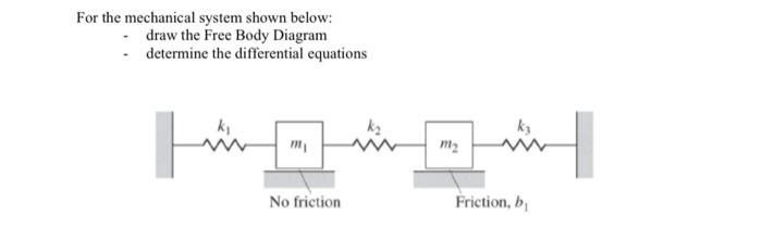 Solved For the mechanical system shown below:- ﻿draw the | Chegg.com