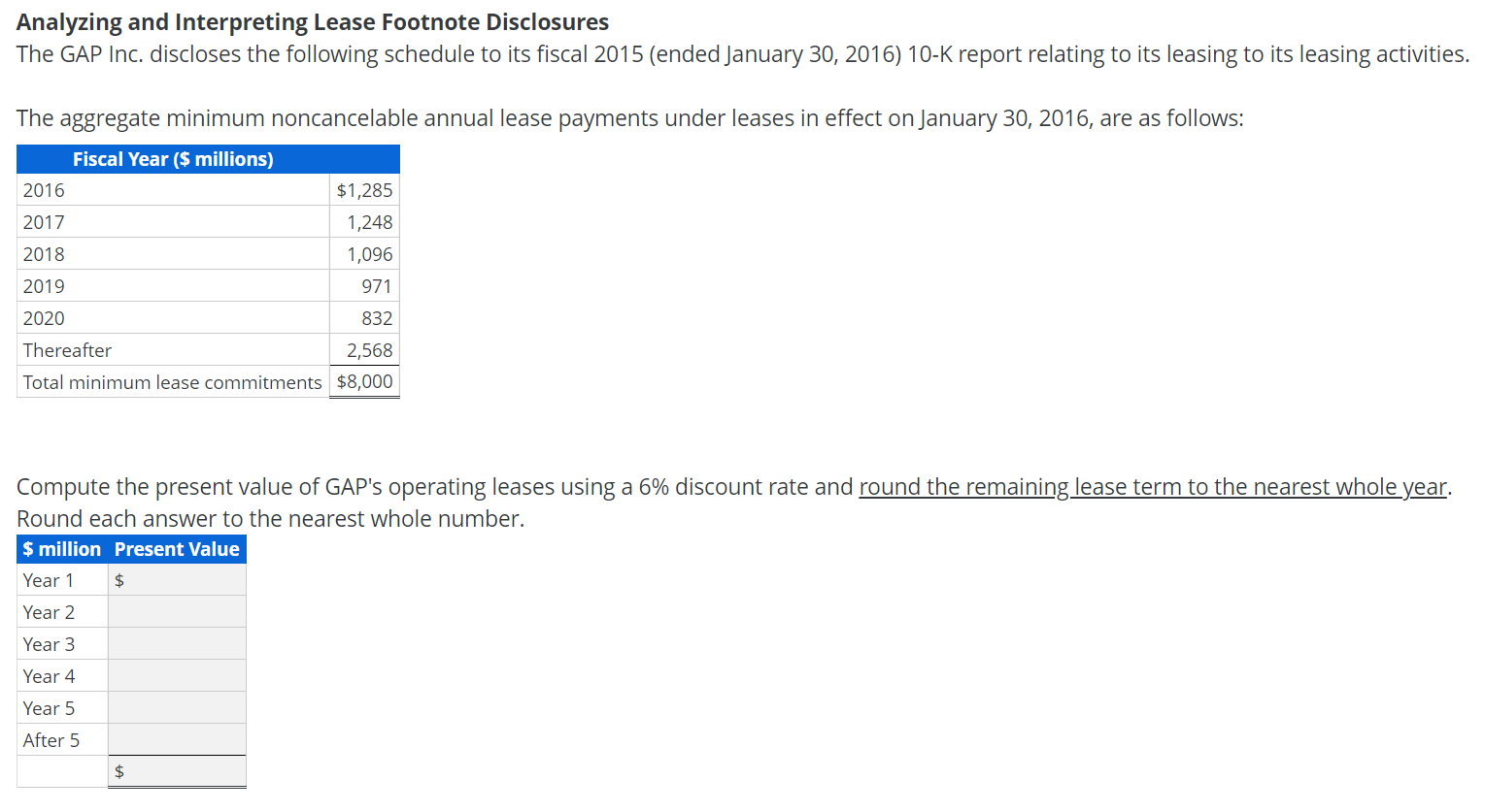 Solved Analyzing and Interpreting Lease Footnote Disclosures | Chegg.com