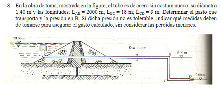 En la obra de toma, mostrada en la figura, el tubo es de acero sin costura nuevo; su diámetro \( 1.40 \mathrm{~m} \) y las lo