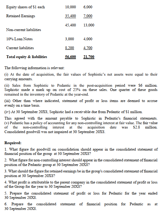 On 1 October 20X7, Pedantic acquired 80% of the | Chegg.com