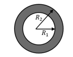 Solved The vector field is applied to the spherical crust | Chegg.com