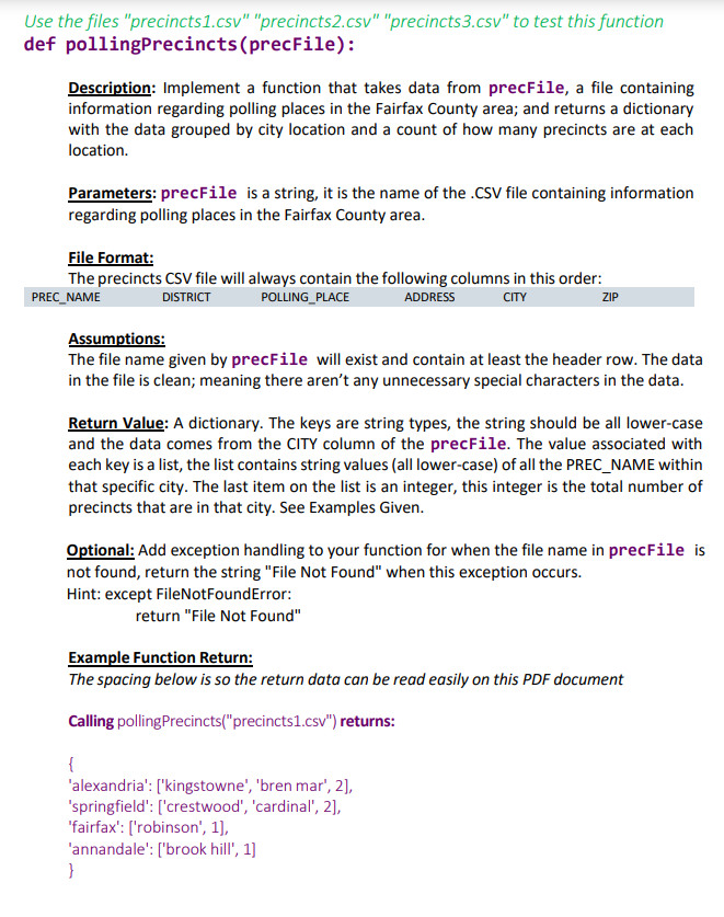 Solved Functions: The following are the functions you must | Chegg.com