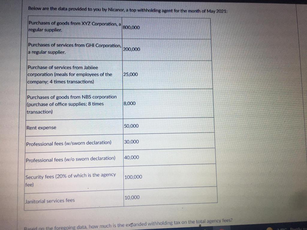 1. Based on the foregoing data, how much is the