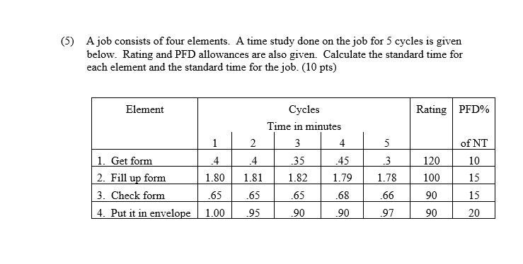 Solved (5) ﻿A job consists of four elements. A time study | Chegg.com