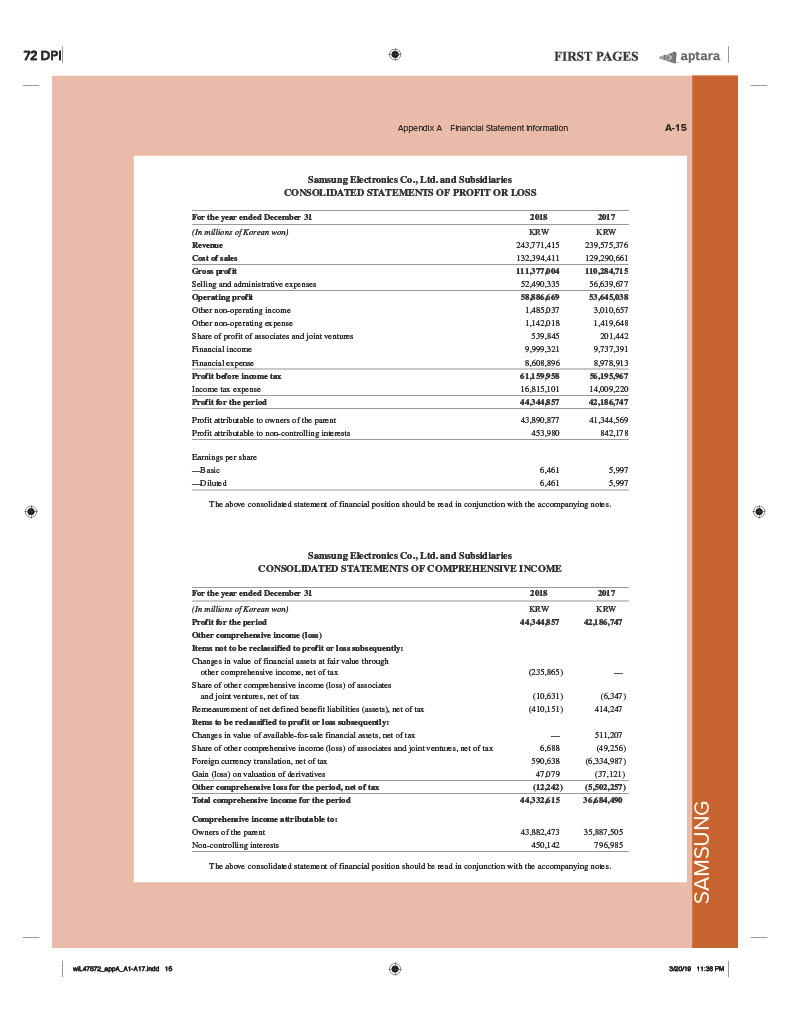 Solved Use Apple's financial statements in Appendix A to | Chegg.com