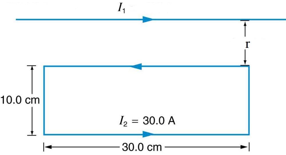 Solved The Figure Below Shows A Long Straight Wire Near A | Chegg.com