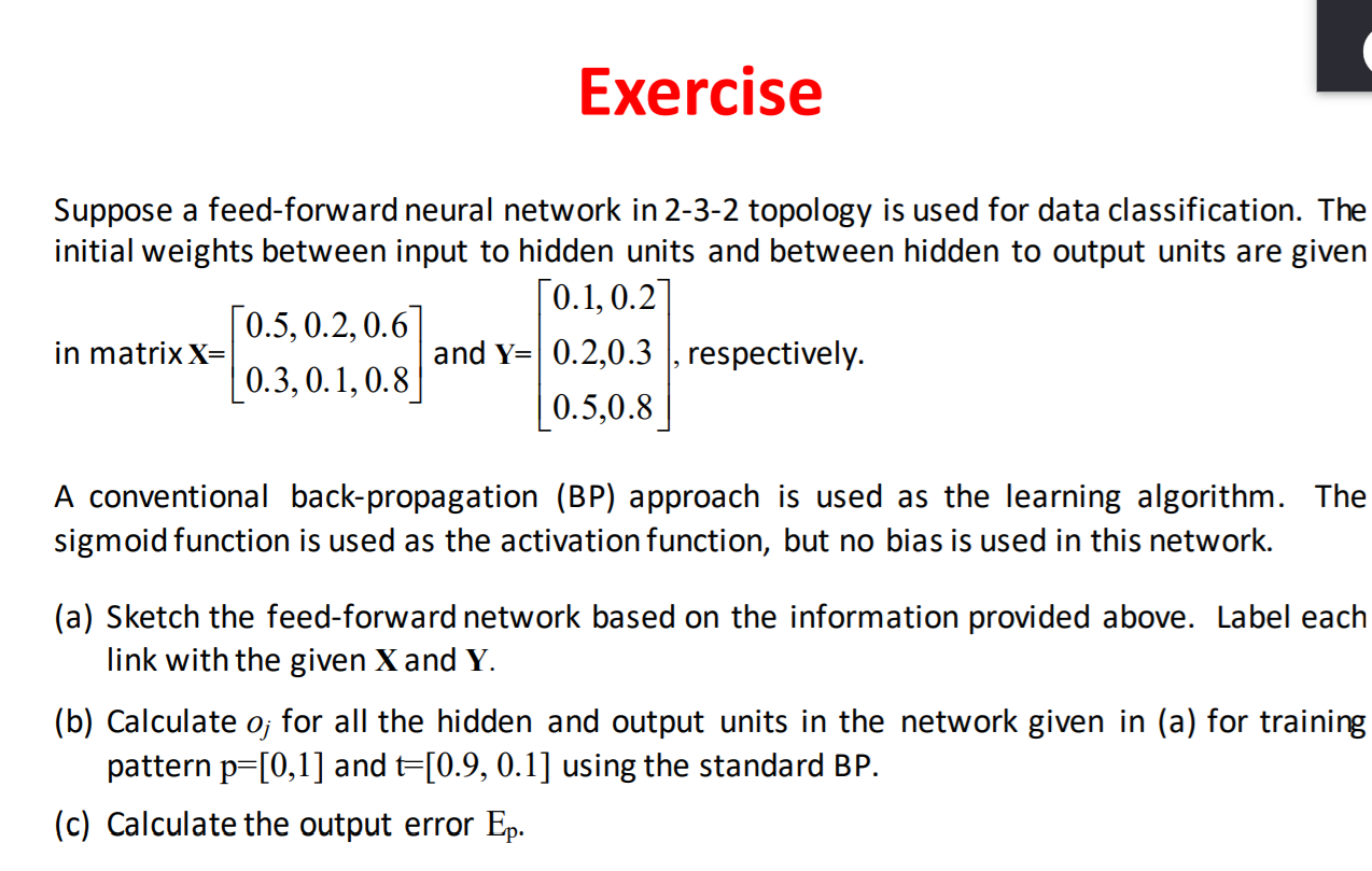 Exercise Suppose A Feed-forward Neural Network In | Chegg.com