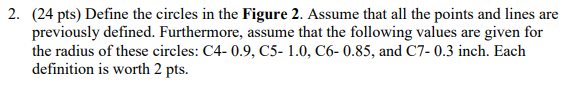 Solved 2. (24 pts) Define the circles in the Figure 2. | Chegg.com