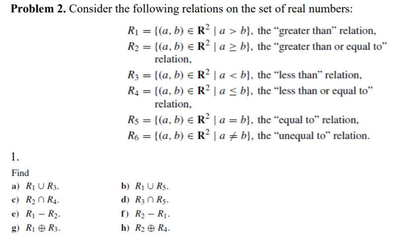 Solved Problem 2. Consider The Following Relations On The | Chegg.com