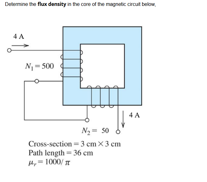 Solved Determine the flux density in the core of the | Chegg.com