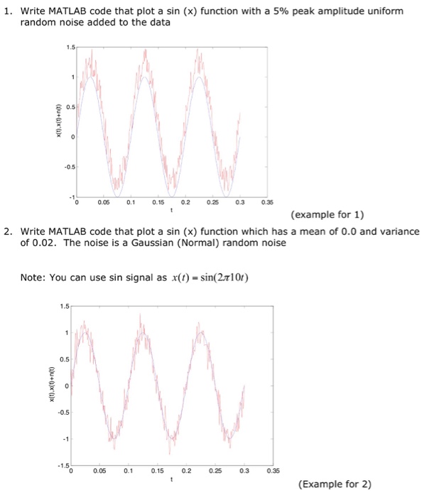 Solved 1 write matlab code that plot a sin x function chegg