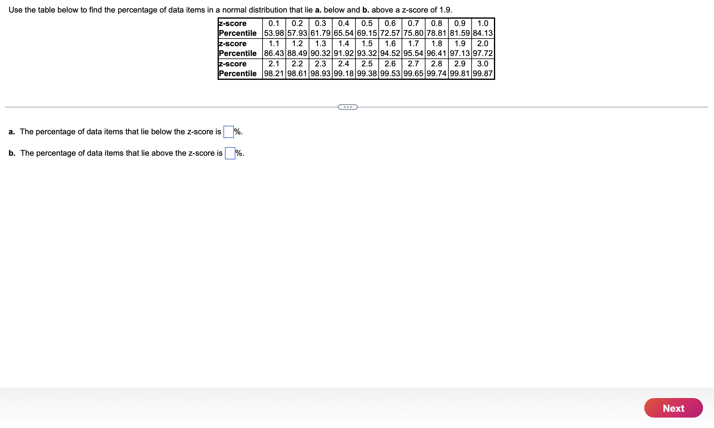Solved a. The percentage of data items that lie below the | Chegg.com