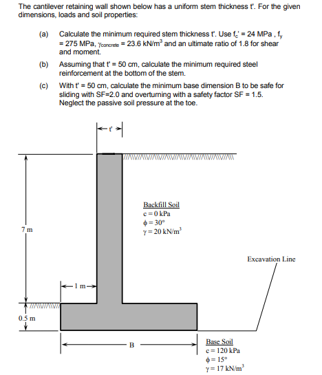 The cantilever retaining wall shown below has a | Chegg.com