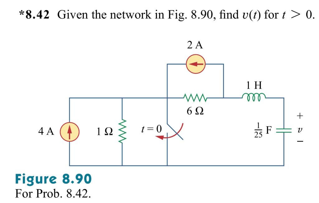 Solved *8.42 Given the network in Fig. 8.90, find v(t) for t | Chegg.com