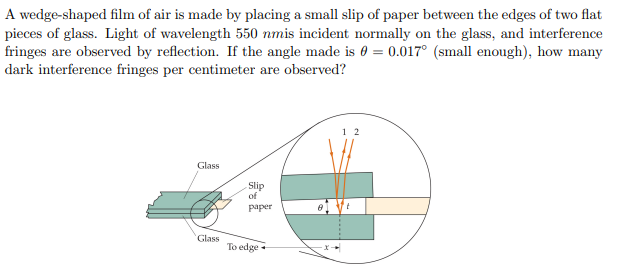Solved Question An air wedge consists of two pieces of
