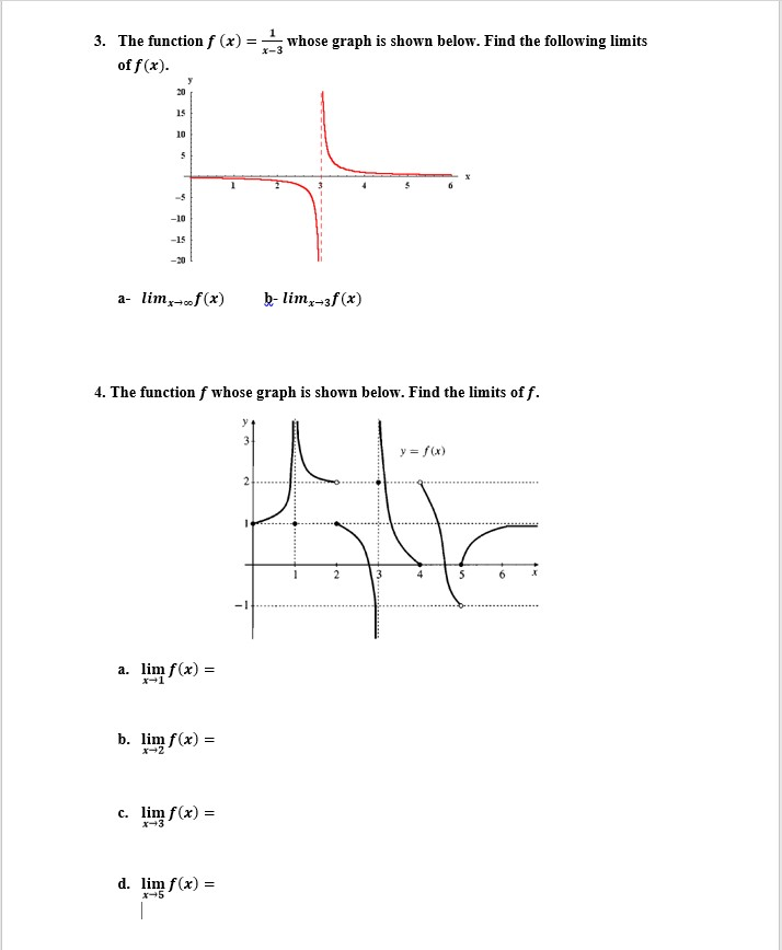 Solved Whose Graph Is Shown Below. Find The Following Limits 