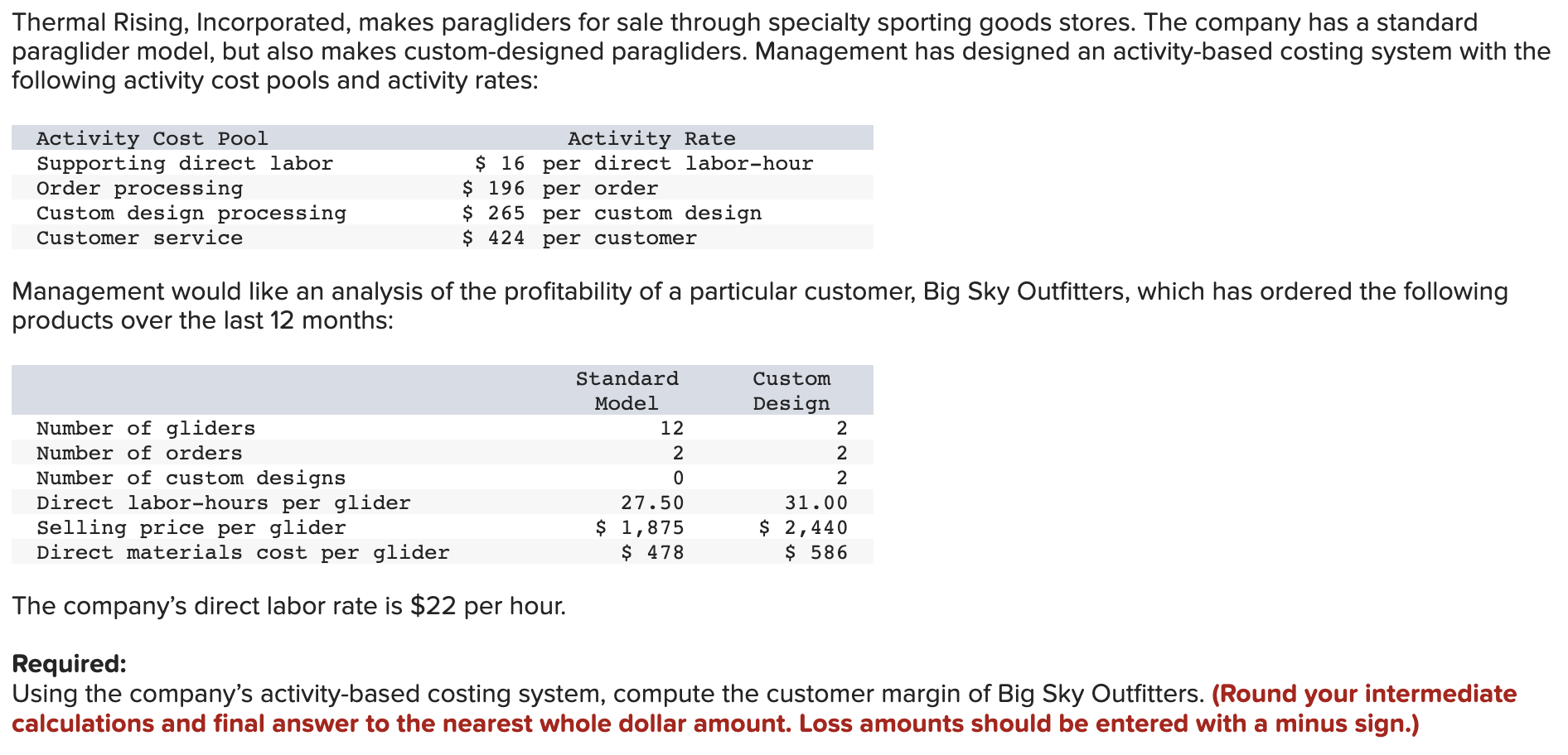 Solved Thermal Rising, Incorporated, makes paragliders for