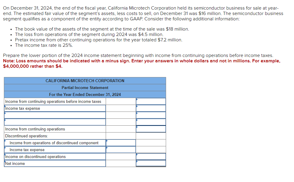 Solved On December 31, 2024, the end of the fiscal year, | Chegg.com