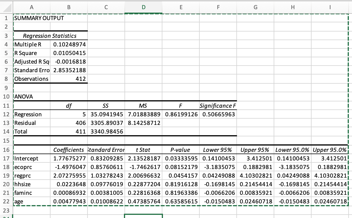 Solved Compute the price elasticity of demand to determine