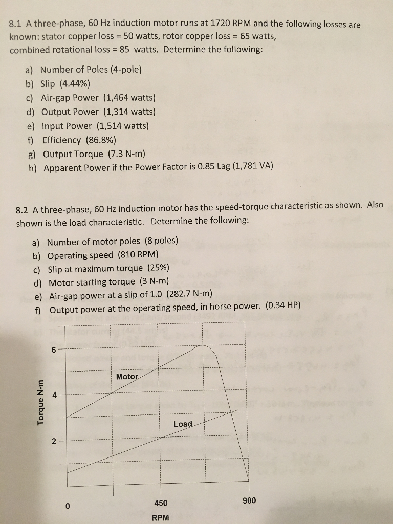 Solved 8.1 A three-phase, 60 Hz induction motor runs at 1720 | Chegg.com