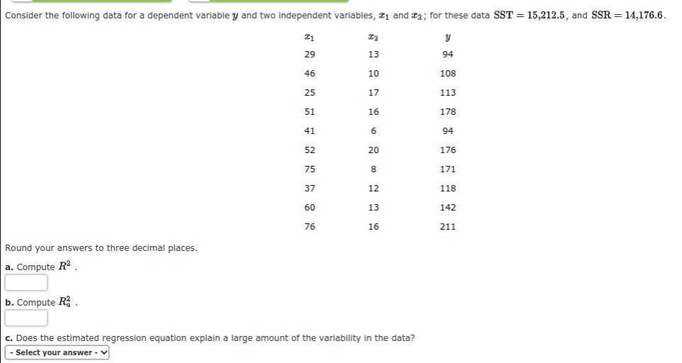 Solved Consider The Following Data For A Dependent Variable 2730