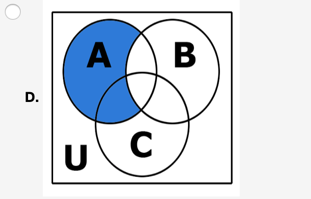 Solved (1 point) Which of the following Venn diagrams | Chegg.com